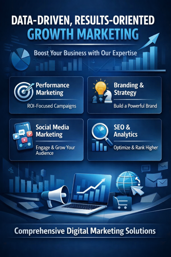 Best Digital Marketing Agency In Hyderabad SEO SMM Lead Generation