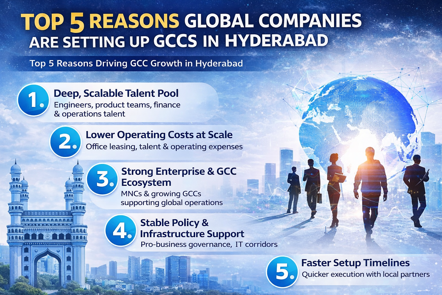 Top 5 Reasons Why Global Companies Are Setting Up GCCs in Hyderabad India